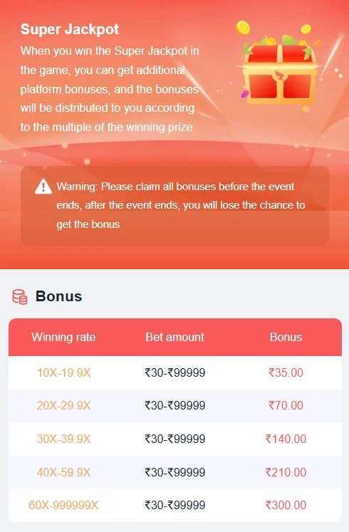super jackpot bonus